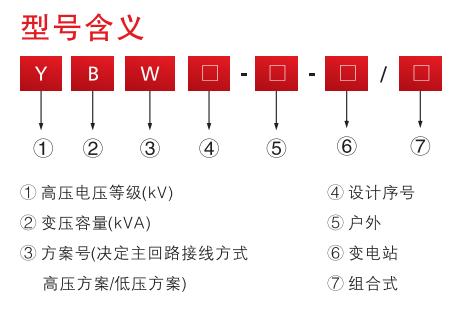 變電站設備